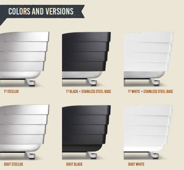 Arduino 358 Colour Options